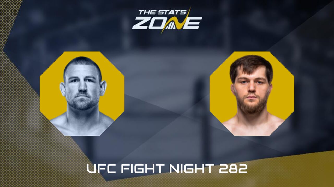 UFC Fight Night: Dustin Jacoby vs Muhammad Said Preview & Prediction