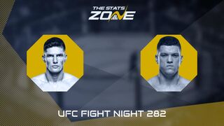 UFC Fight Night: Islam Dulatov vs Wellington Turman Preview & Prediction