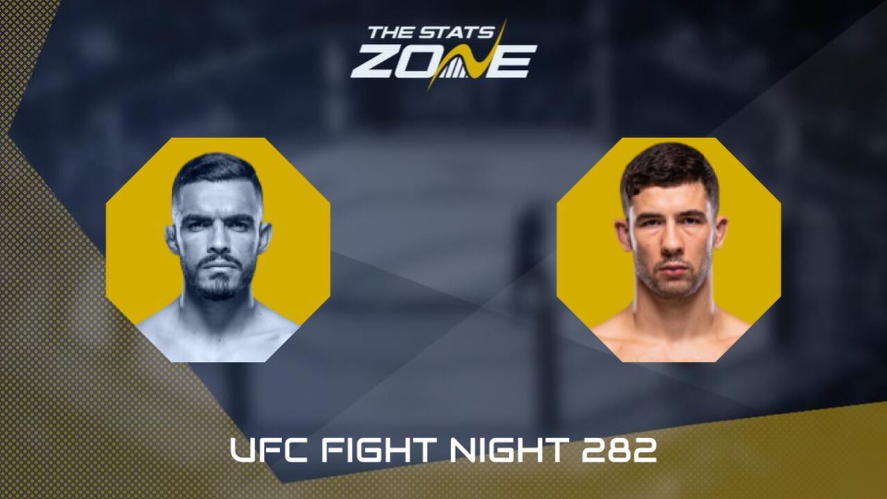 UFC Fight Night: Ismael Bonfim vs Axel Sola Preview & Prediction