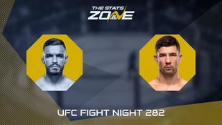 UFC Fight Night: Ismael Bonfim vs Axel Sola Preview & Prediction