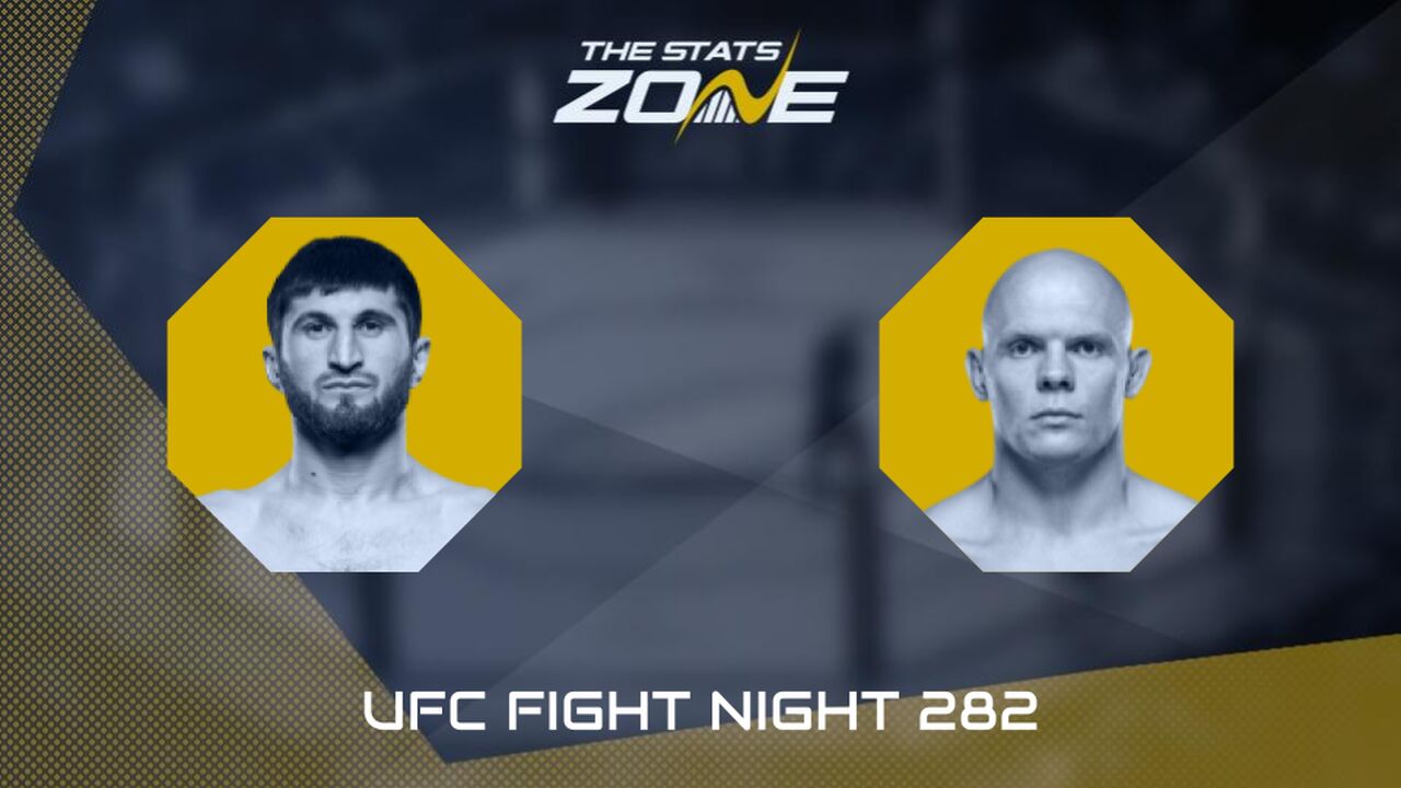 UFC Fight Night: Magomed Ankalaev vs Bogdan Guskov Preview & Prediction