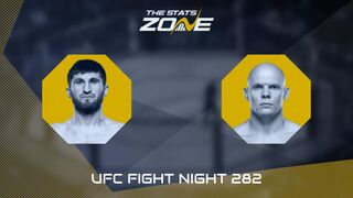 UFC Fight Night: Magomed Ankalaev vs Bogdan Guskov Preview & Prediction