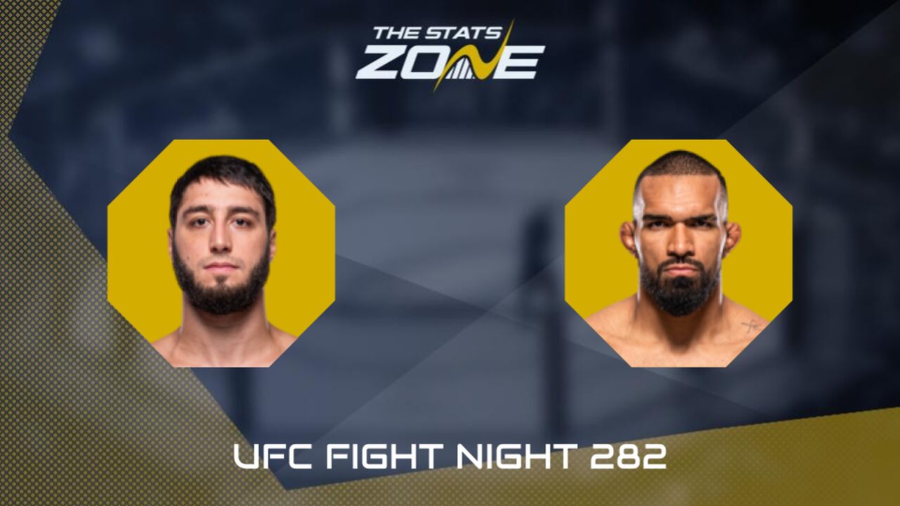 UFC Fight Night: Magomed Tuchalov vs Brendson Ribeiro Preview & Prediction