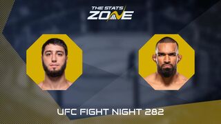 UFC Fight Night: Magomed Tuchalov vs Brendson Ribeiro Preview & Prediction