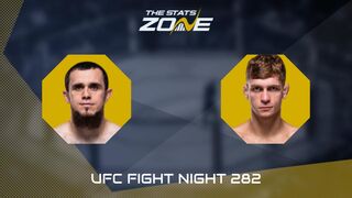 UFC Fight Night: Magomed Zaynukov vs Damian Rzepecki Preview & Prediction