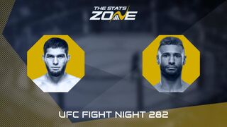 UFC Fight Night: Nurullo Aliev vs Mike Davis Preview & Prediction
