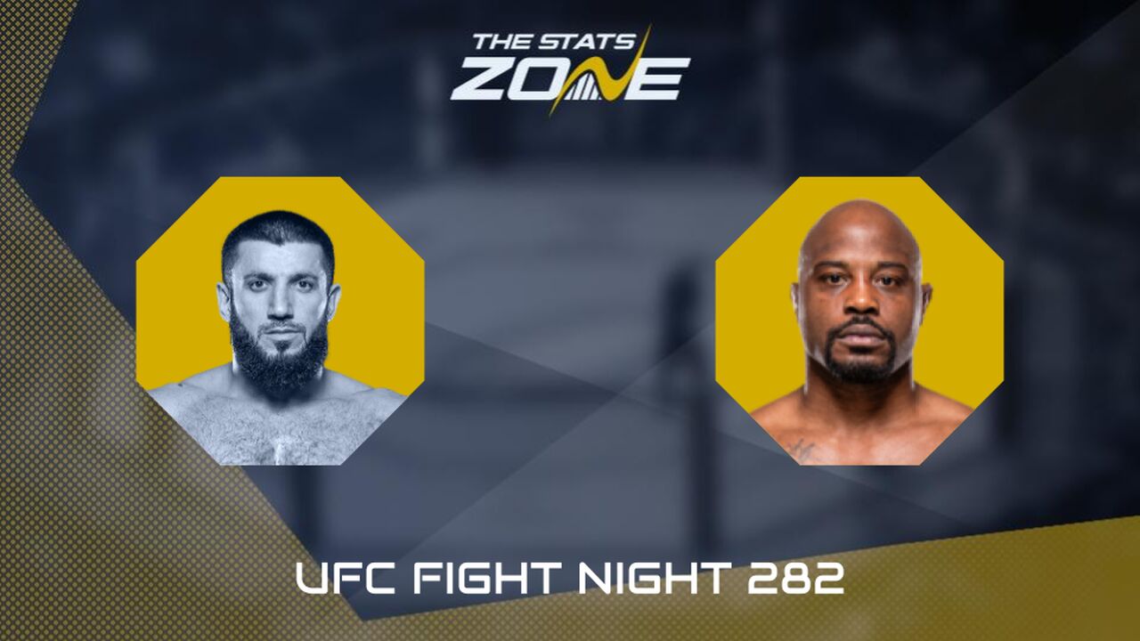 UFC Fight Night: Rizvan Kuniev vs Tyrell Fortune Preview & Prediction