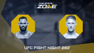 UFC Fight Night: Santiago Ponzinibbio vs Sam Patterson Preview & Prediction