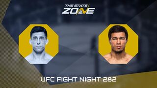 UFC Fight Night: Steve Erceg vs Ramazan Temirov Preview & Prediction