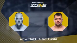 UFC Fight Night: Valter Walker vs Thomas Petersen Preview & Prediction