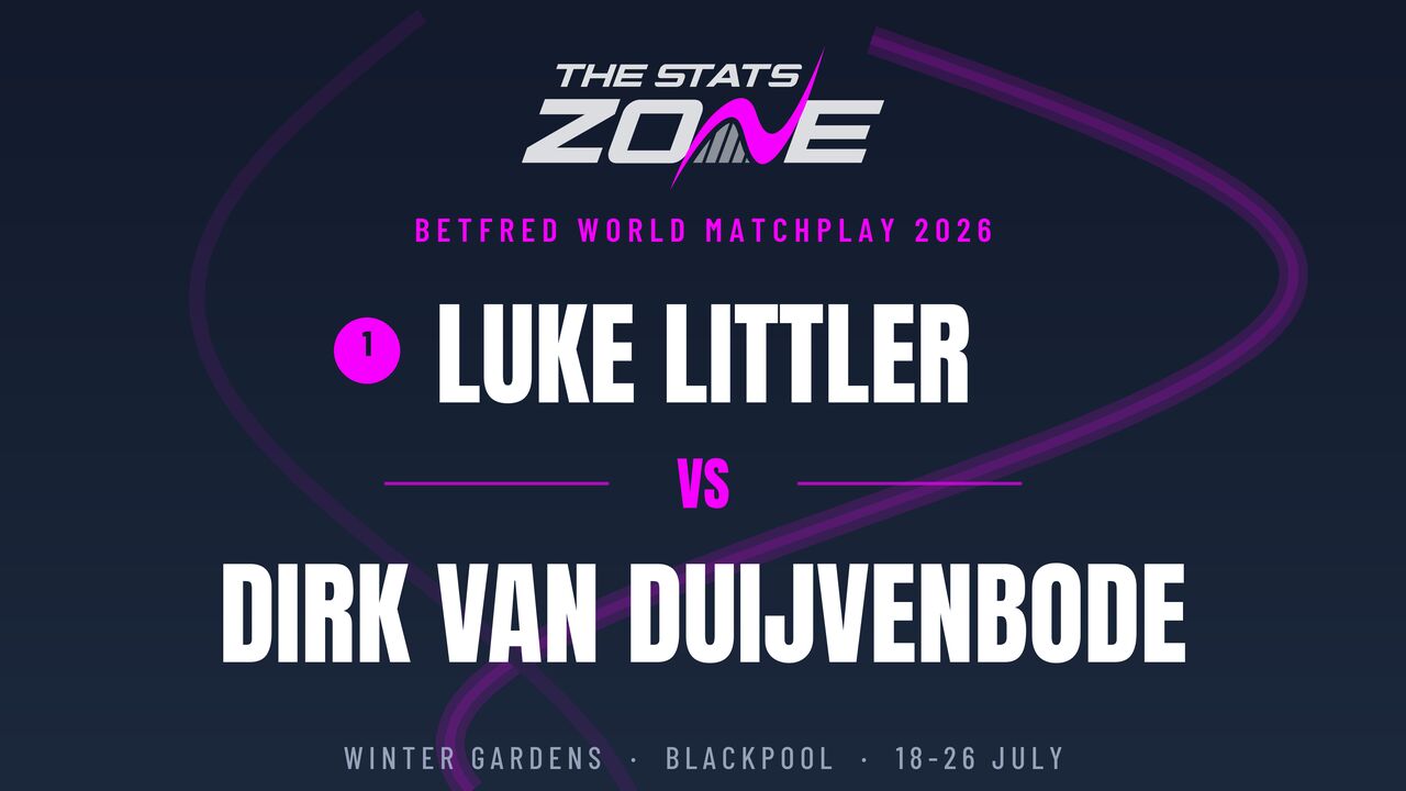 Luke Littler vs Dirk van Duijvenbode Preview & Prediction | 2026 World Matchplay | Semi-Final
