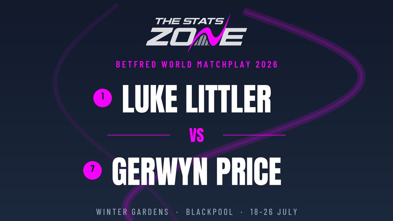 Luke Littler vs Gerwyn Price Preview & Prediction | 2026 World Matchplay | Final