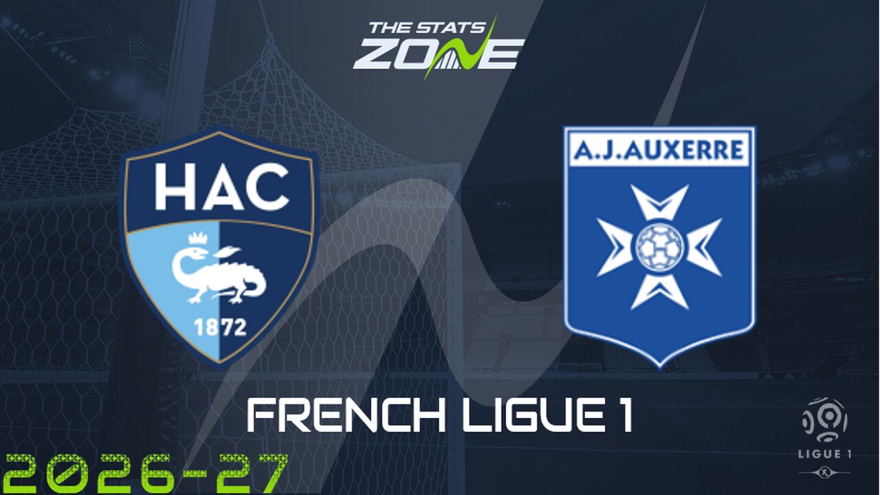 Le Havre vs Auxerre Preview: Team News & Prediction