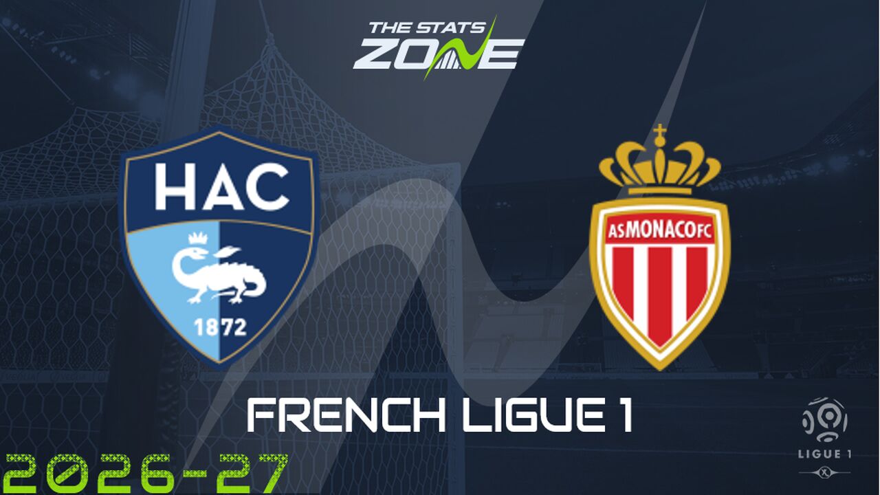 Le Havre vs Monaco Preview: Team News & Prediction