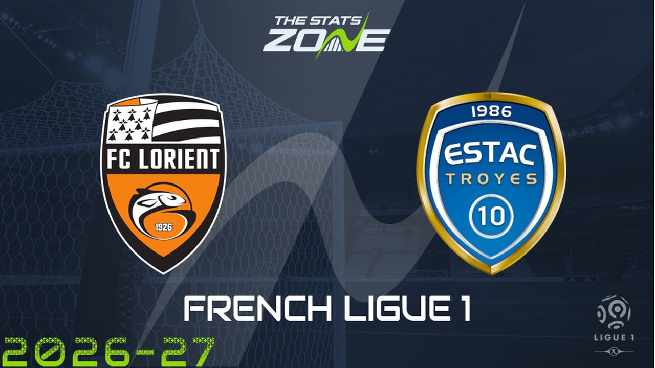 Lorient vs Troyes Preview & Prediction