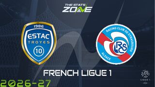 Troyes vs Strasbourg Preview: Team News & Prediction