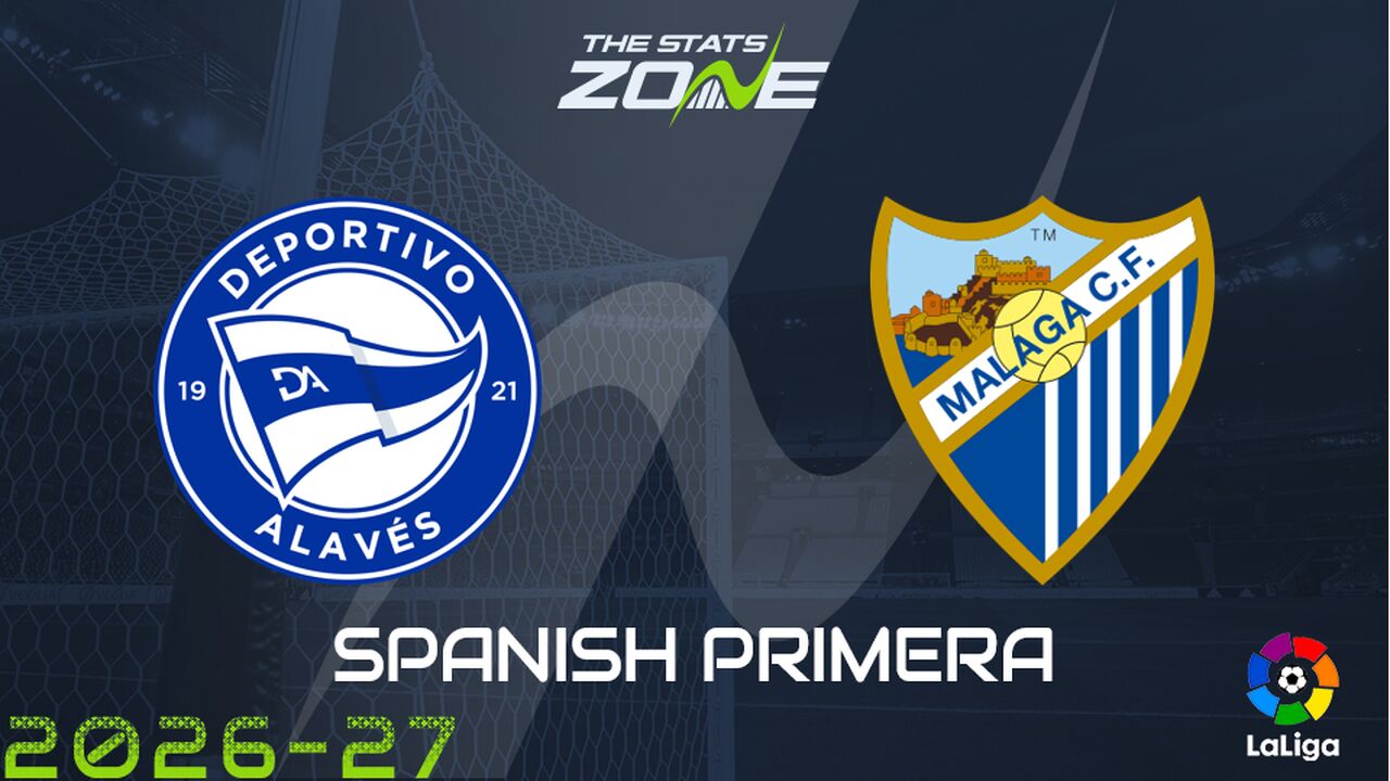 Alaves vs Malaga Preview: Team News & Prediction