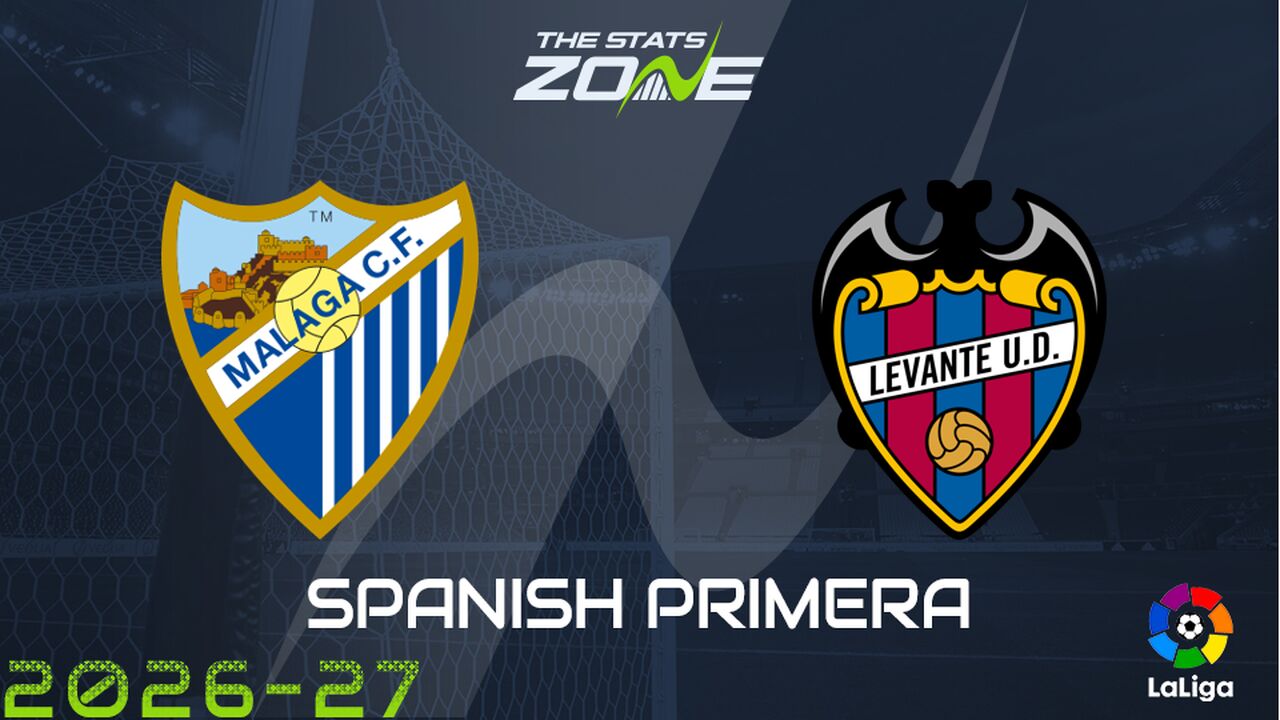 Malaga vs Levante Preview: Team News & Prediction