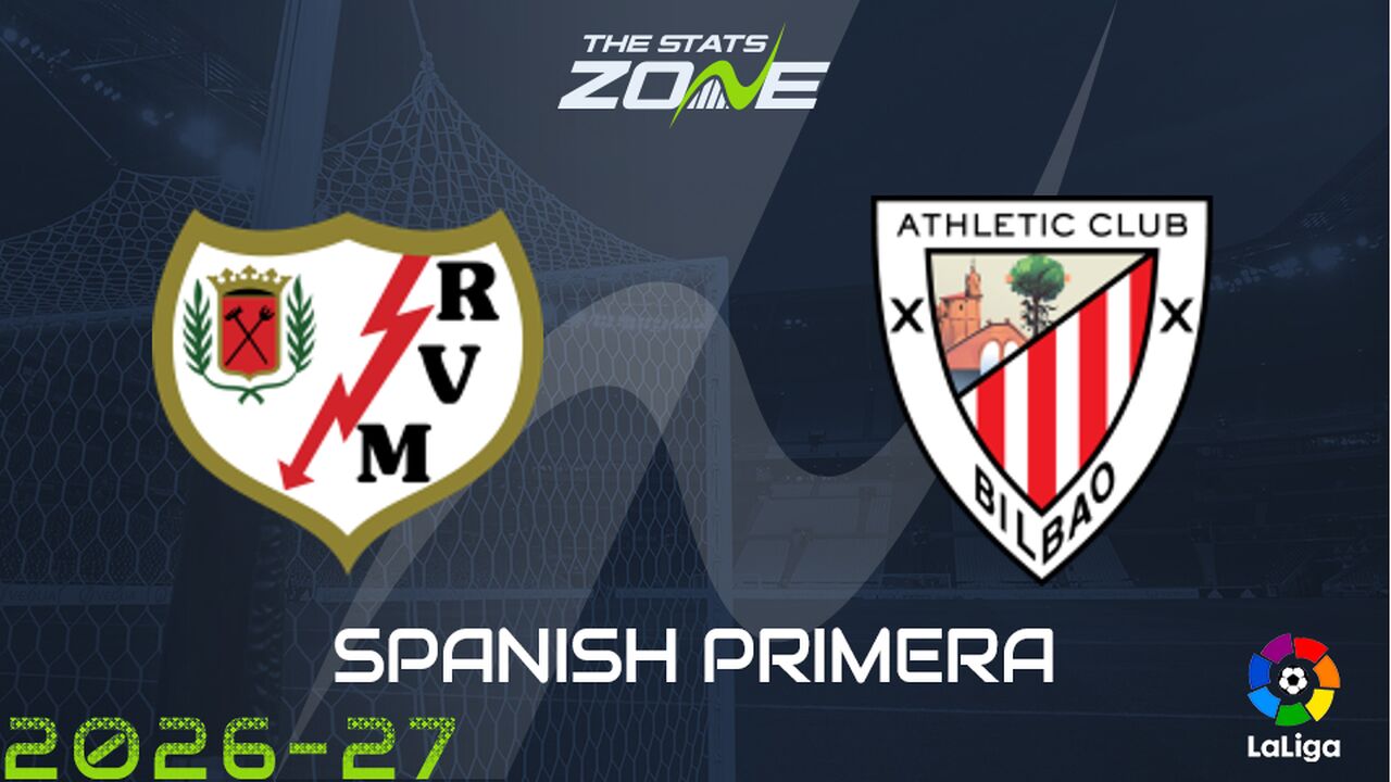Rayo Vallecano vs Athletic Bilbao Preview: Team News & Prediction