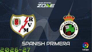Rayo Vallecano vs Racing Santander Preview: Team News & Prediction