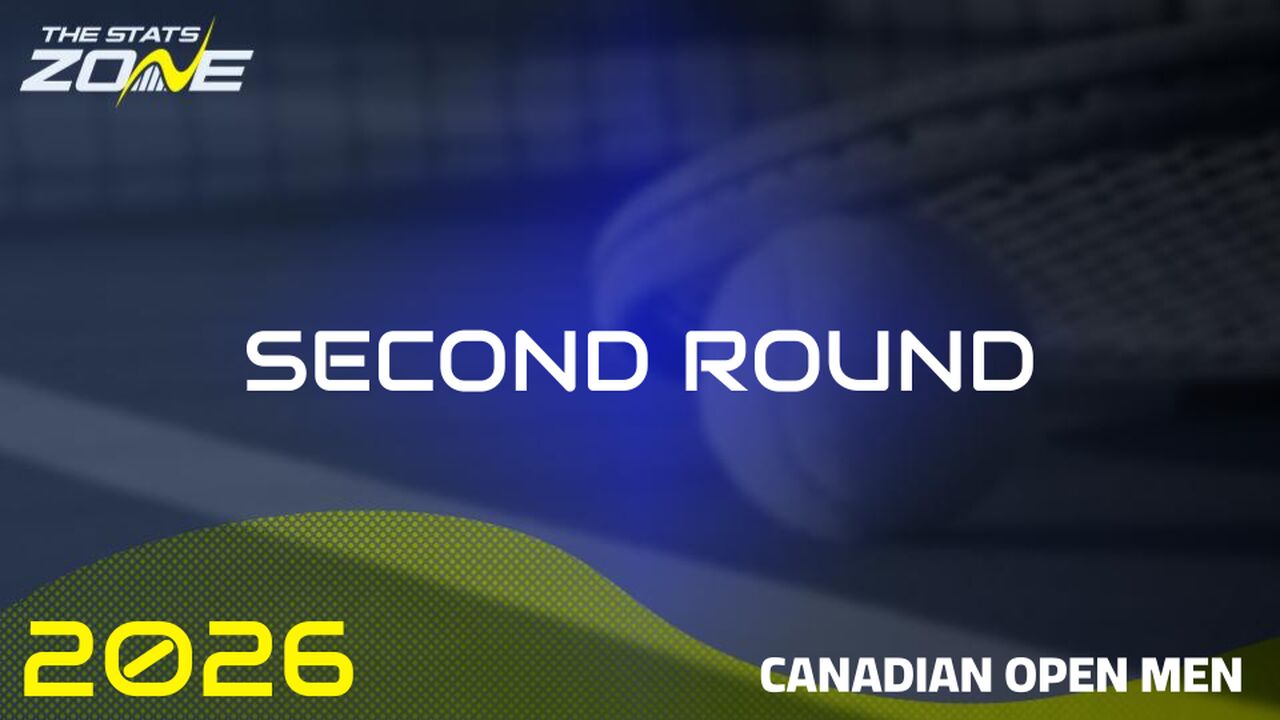 Juncheng Shang vs Andrey Rublev Preview & Prediction | 2026 Canadian Open (National Bank Open presented by Rogers) | Second Round