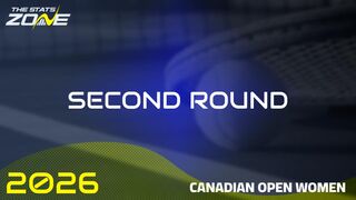 Aryna Sabalenka vs Moyuka Uchijima Preview & Prediction | 2026 Canadian Open (National Bank Open presented by Rogers) | Second Round