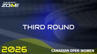 Marta Kostyuk vs Madison Keys Preview & Prediction | 2026 Canadian Open (National Bank Open presented by Rogers) | Third Round