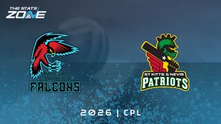 Antigua & Barbuda Falcons vs St Kitts & Nevis Patriots Preview & Prediction | 2026 Caribbean Premier League | League Stage
