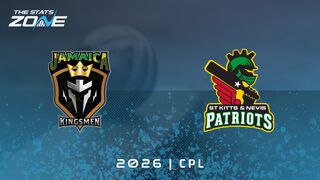 Jamaica Kingsmen vs St Kitts & Nevis Patriots Preview & Prediction | 2026 Caribbean Premier League | League Stage