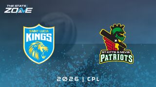 Saint Lucia Kings vs St Kitts & Nevis Patriots Preview & Prediction | 2026 Caribbean Premier League | League Stage