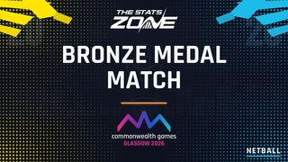 Australia vs England Preview & Prediction | 2026 Glasgow Commonwealth Games | Netball | Bronze Medal Match