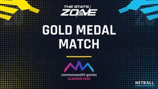 Jamaica vs New Zealand Preview & Prediction | 2026 Glasgow Commonwealth Games | Netball | Gold Medal Match