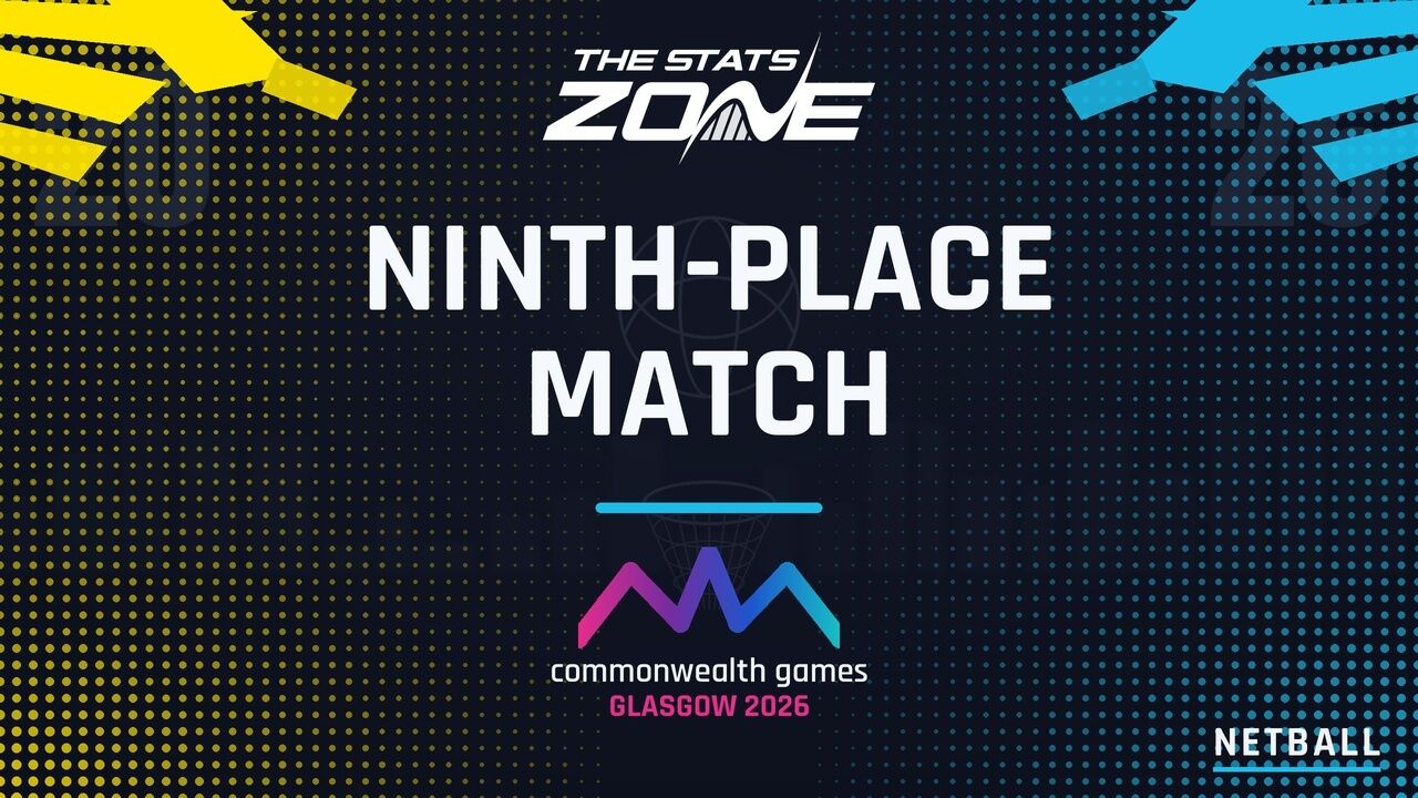 Tonga vs Wales Preview & Prediction | 2026 Glasgow Commonwealth Games | Netball | Ninth Place Match