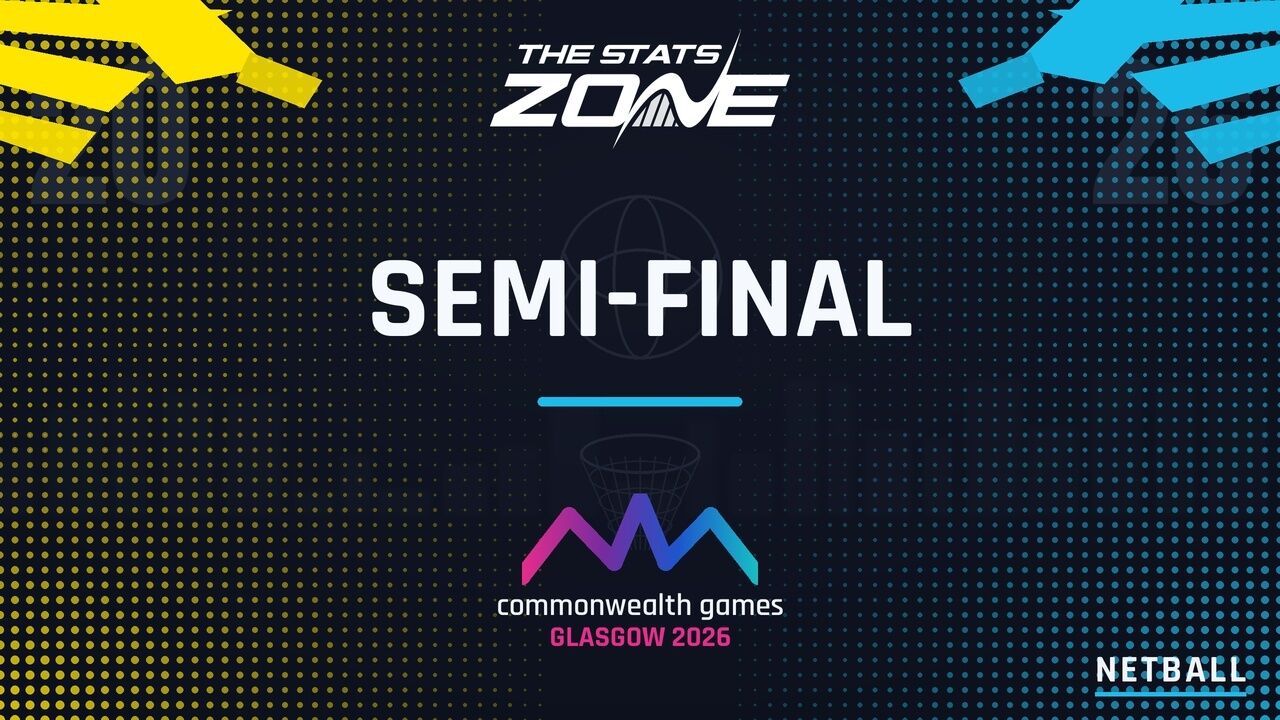 New Zealand vs England Preview & Prediction | 2026 Glasgow Commonwealth Games | Netball | Semi-Final