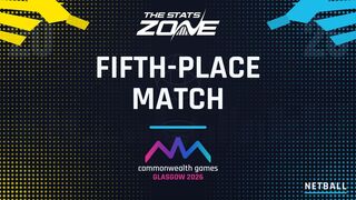 South Africa vs Uganda Preview & Prediction | 2026 Glasgow Commonwealth Games | Netball | Fifth Place Match