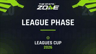 Charlotte vs Pumas UNAM Preview & Prediction | 2026 Leagues Cup | League Phase