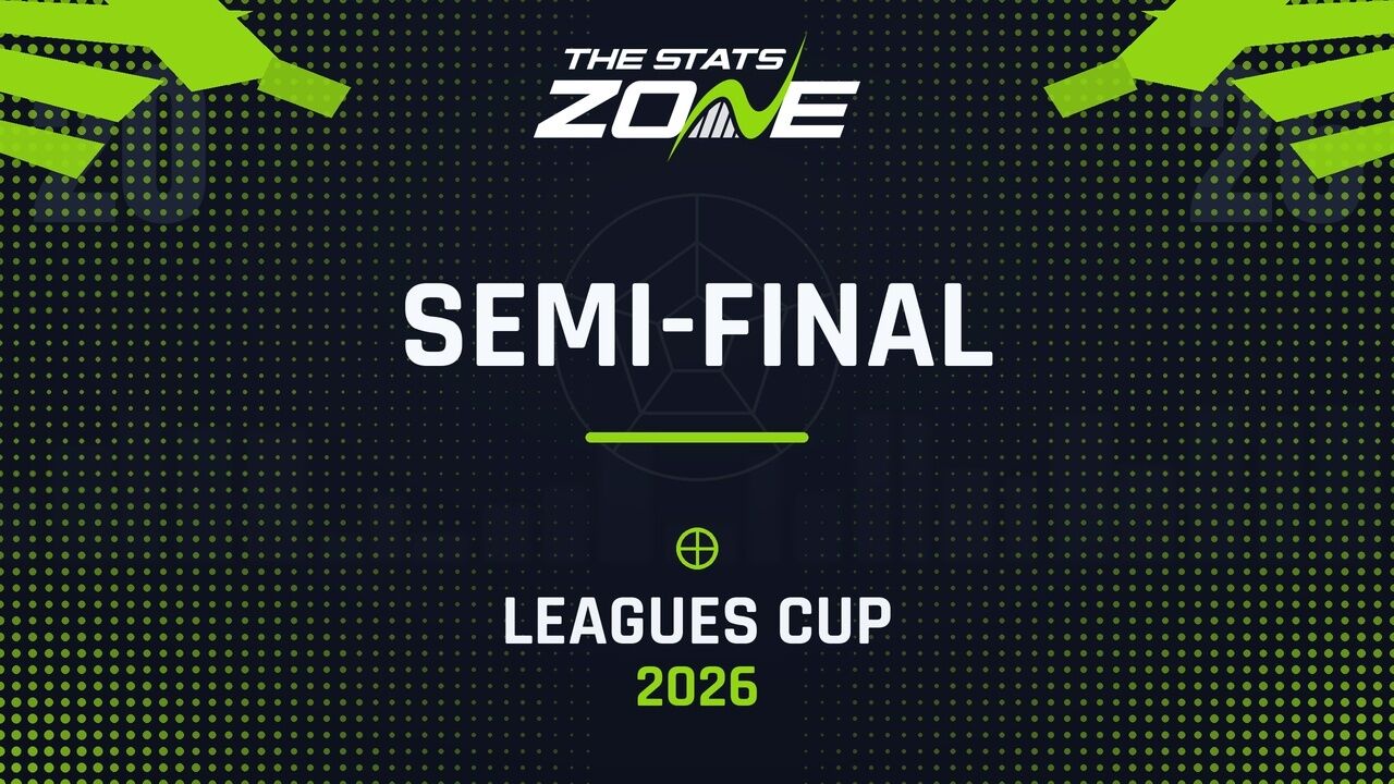 Toluca vs Leon Preview & Prediction | 2026 Leagues Cup | Semi-Final
