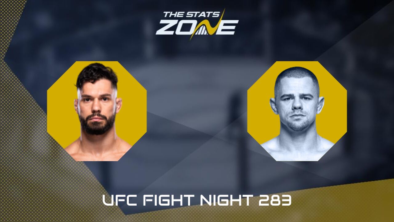 UFC Fight Night: Dennis Buzukja vs Bogdan Grad Preview & Prediction