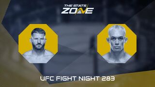 UFC Fight Night: Jan Blachowicz vs Navajo Stirling Preview & Prediction