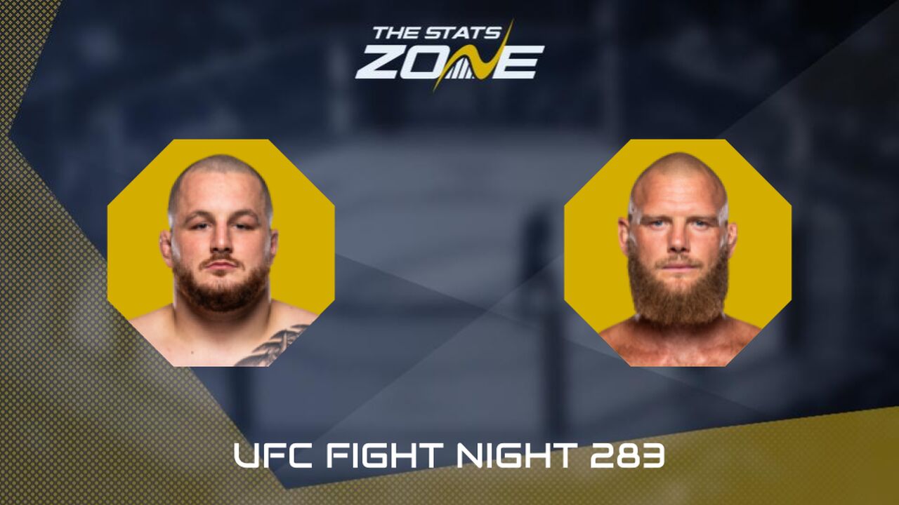 UFC Fight Night: Jovan Leka vs Alexander Poppeck Preview & Prediction