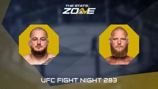 UFC Fight Night: Jovan Leka vs Alexander Poppeck Preview & Prediction