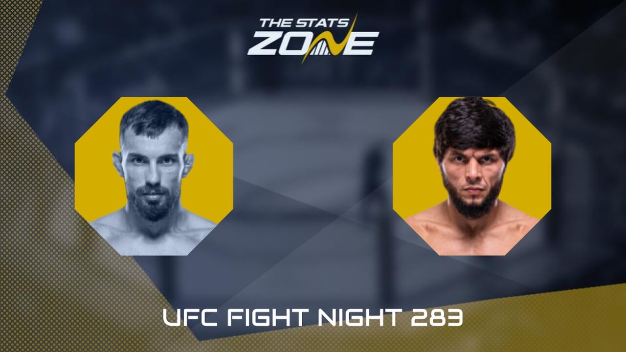 UFC Fight Night: Ludovit Klein vs Tofiq Musayev Preview & Prediction