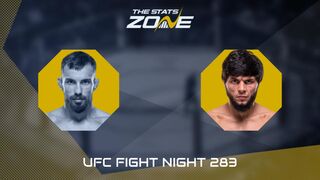 UFC Fight Night: Ludovit Klein vs Tofiq Musayev Preview & Prediction
