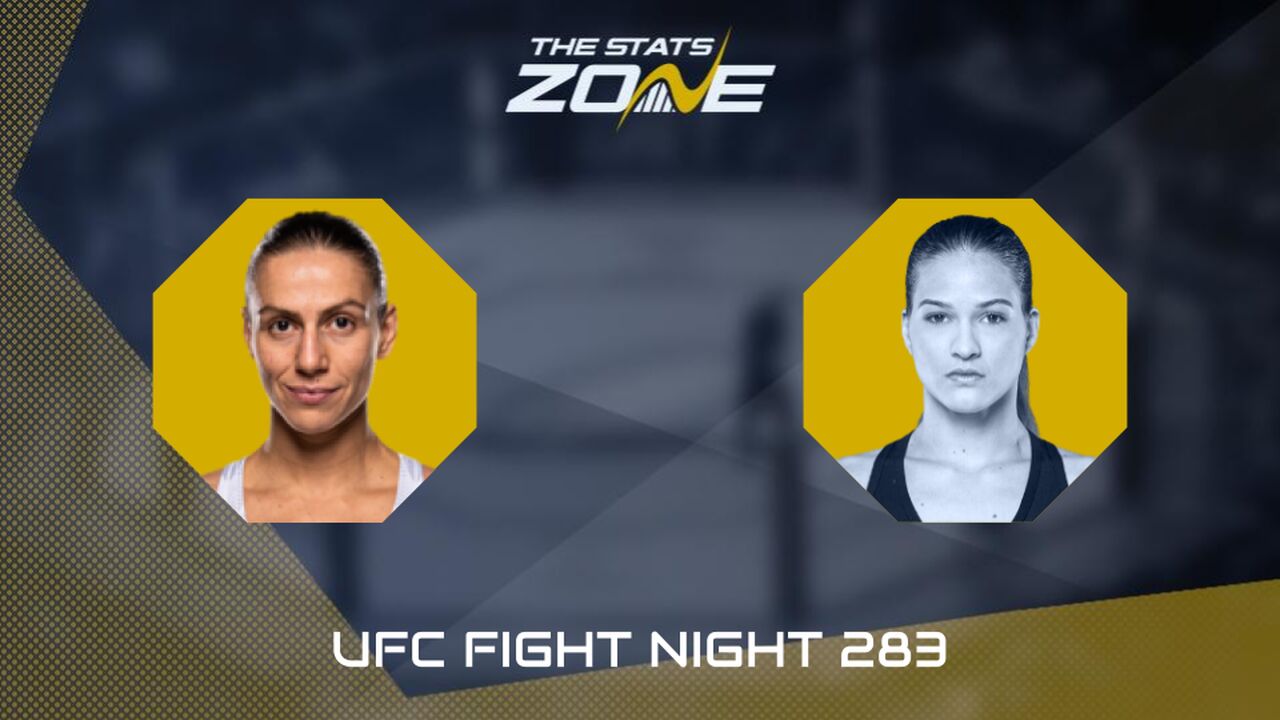 UFC Fight Night: Marina Spasic vs Stephanie Luciano Preview & Prediction