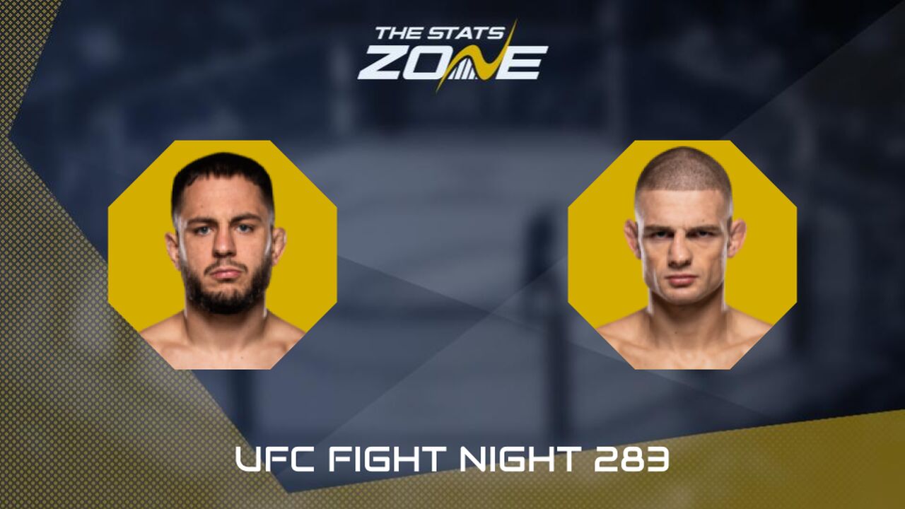 UFC Fight Night: Milos Janicic vs Noah Gugnon Preview & Prediction