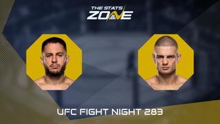 UFC Fight Night: Milos Janicic vs Noah Gugnon Preview & Prediction