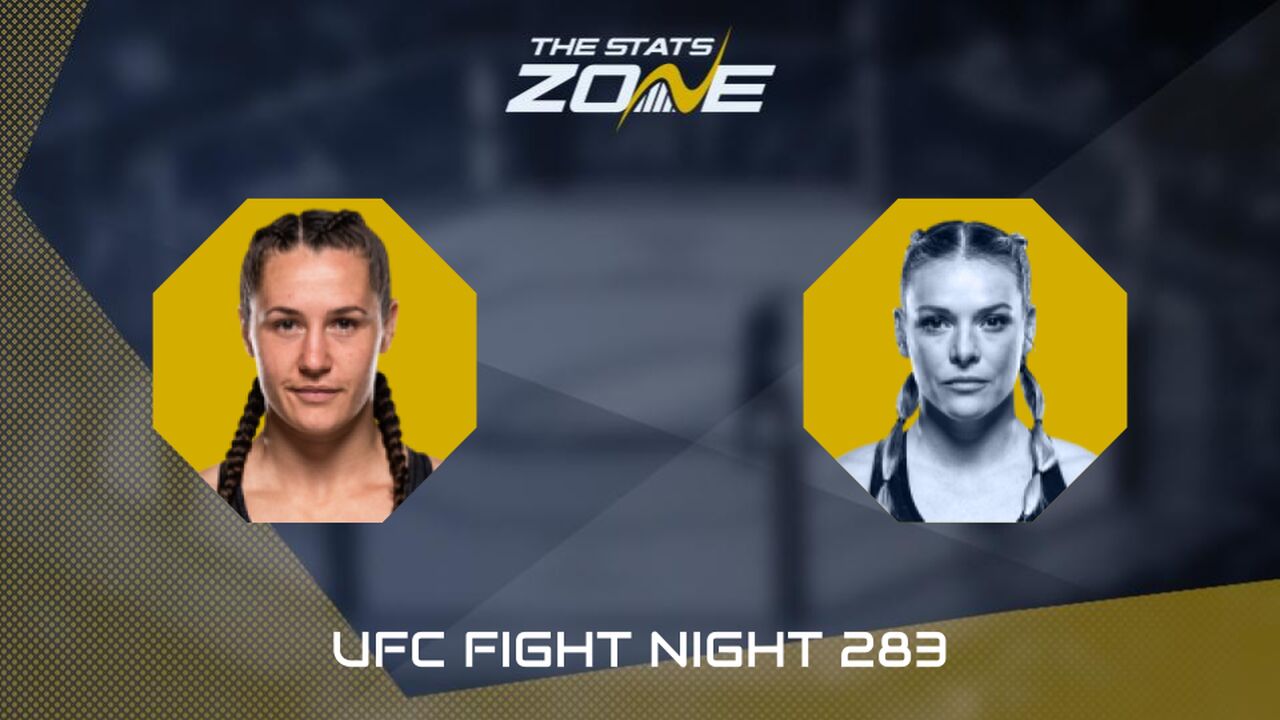 UFC Fight Night: Nina Milosevic vs Hailey Cowan Preview & Prediction