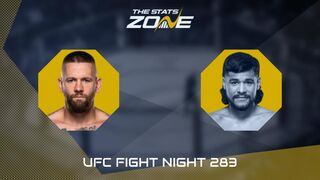 UFC Fight Night: Vlasto Cepo vs Gilbert Urbina Preview & Prediction