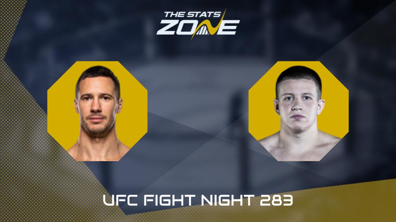 UFC Fight Night: Borislav Nikolic vs Mark Vologdin Preview & Prediction