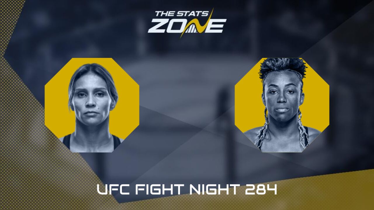 UFC Fight Night: Amanda Lemos vs Alexia Thainara Preview & Prediction